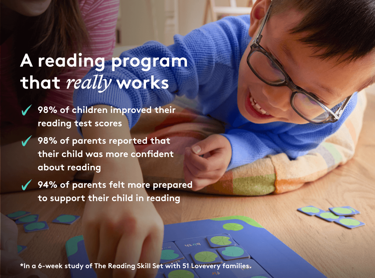 Part 1: Sounds to Reading - Image 10